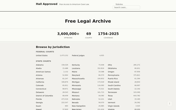 Screenshot of hallapproved.com