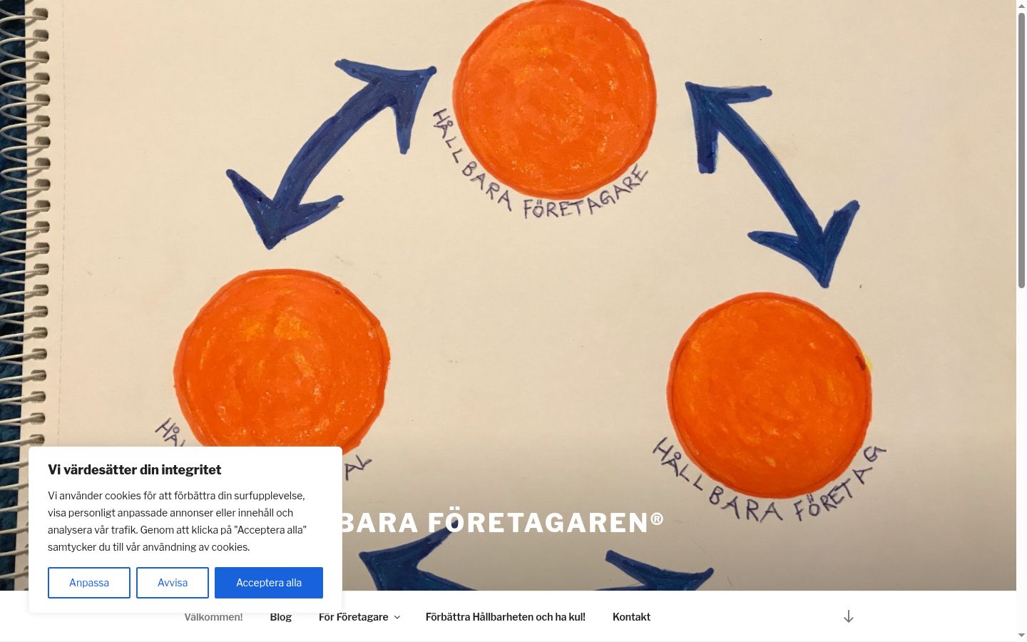 Skärmbild av samtyckesbannern som visades före någon interaktion