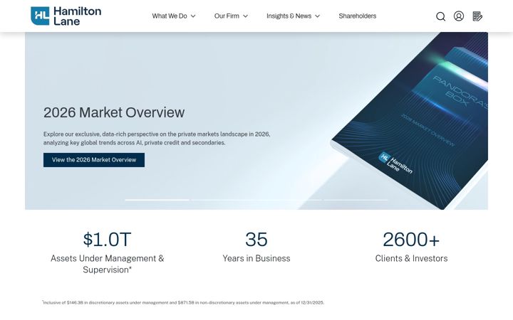 Screenshot of hamiltonlane.com