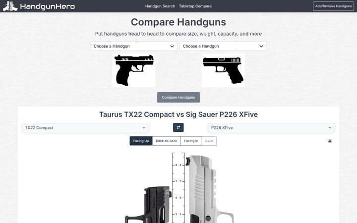 Zrzut ekranu handgunhero.com