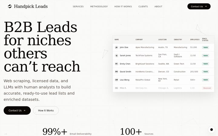 Screenshot of handpickleads.com