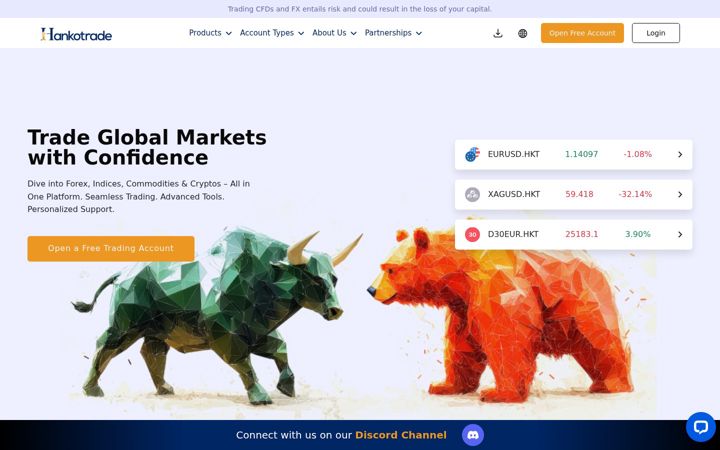 Screenshot of hankotrade.com