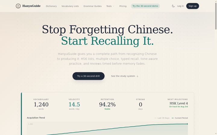 Screenshot of hanyuguide.com