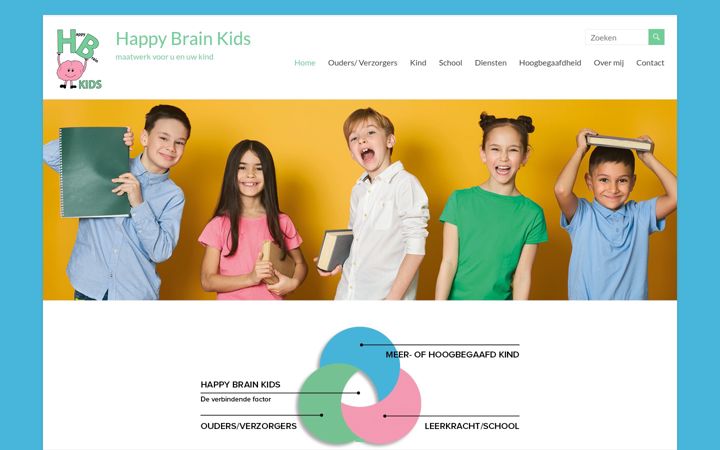 Screenshot of happybrainkids.nl