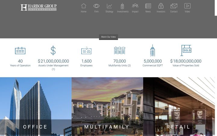 Screenshot of harborgroupint.com