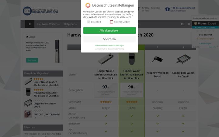 Screenshot stránky hardware-wallet-vergleich.de