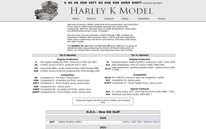 Screenshot of harleykmodel.com