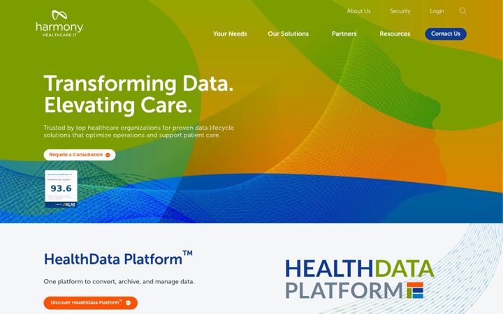 Screenshot of harmonyhit.com