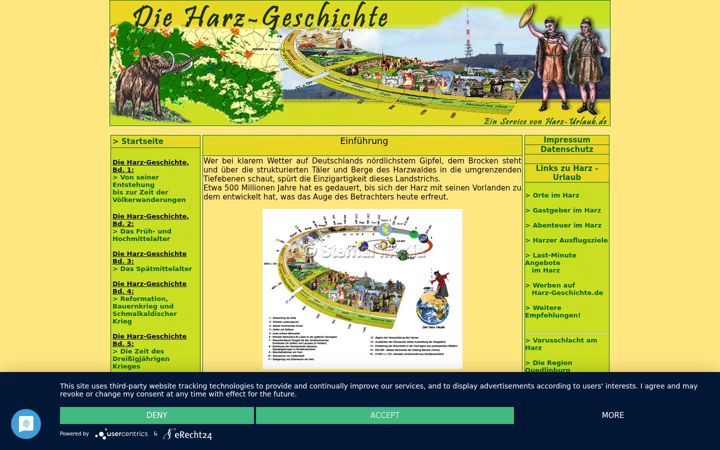 Screenshot of harz-geschichte.de