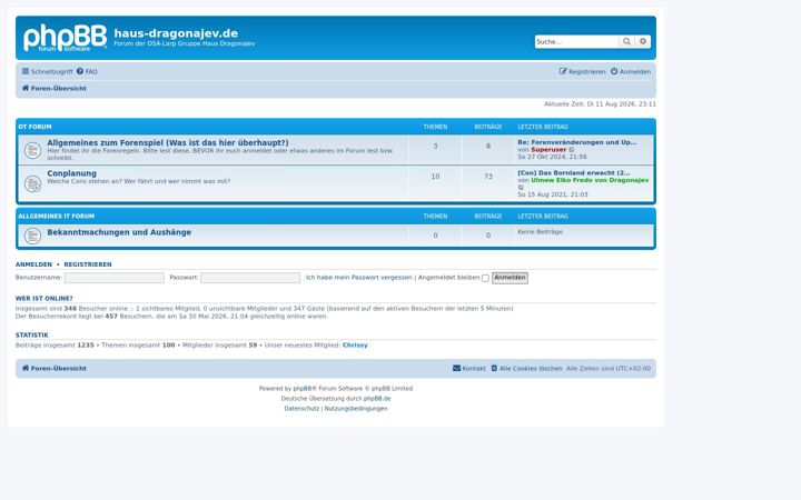 Screenshot of haus-dragonajev.de