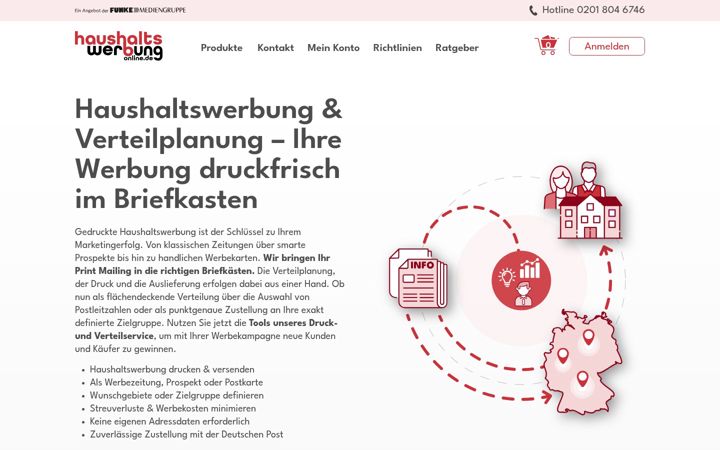 Screenshot of haushaltswerbung-online.de
