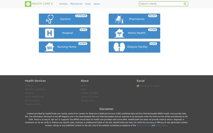 Screenshot of healthcare6.com