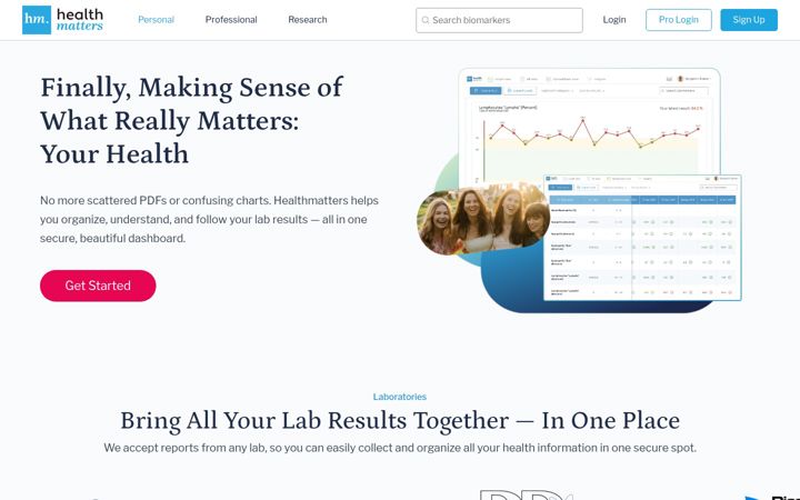 Screenshot ta' healthmatters.io