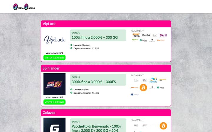 Screenshot of healthytude.it