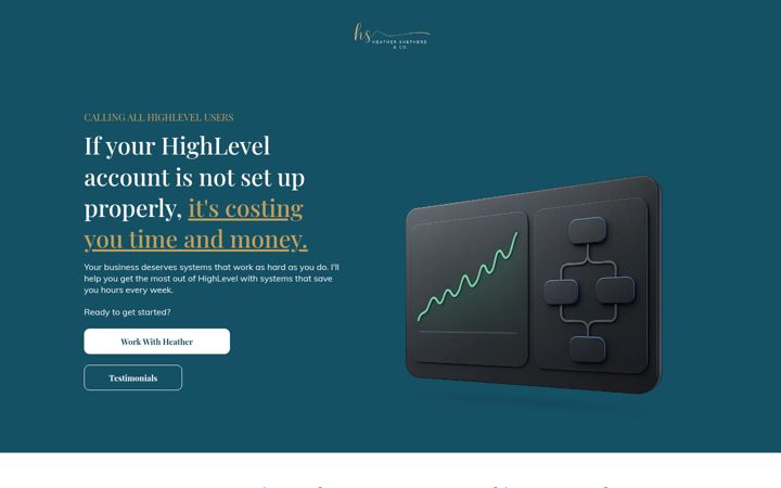 Screenshot of heathershepherd.co
