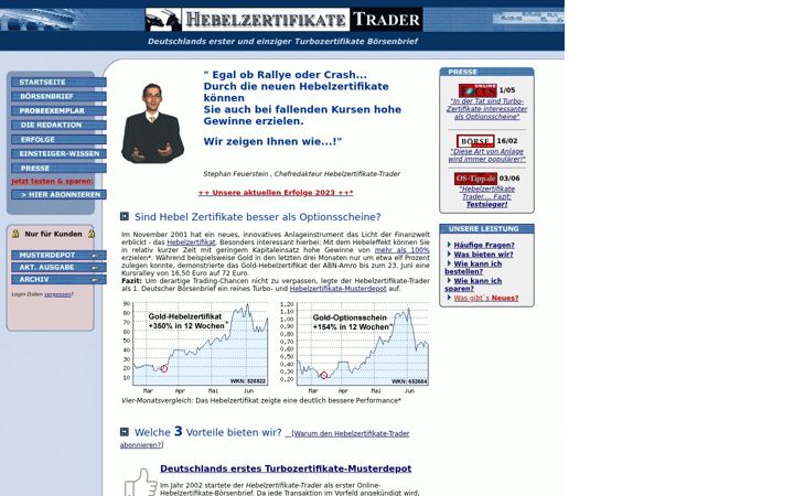 Screenshot of hebelzertifikate-trader.de