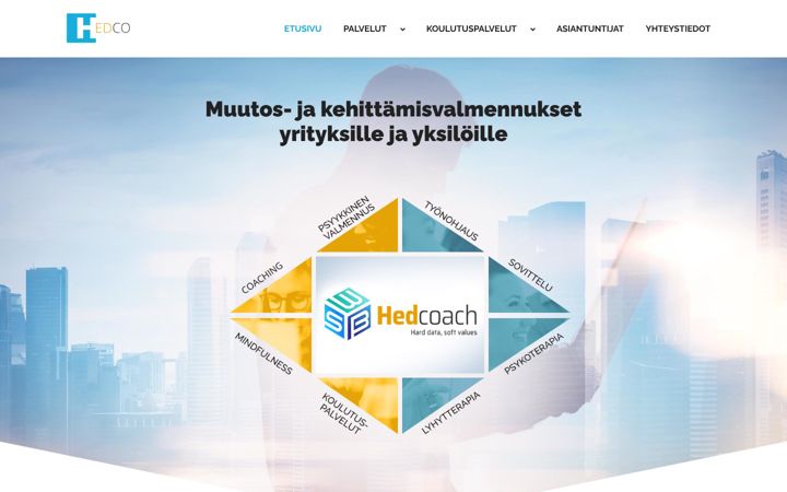 Screenshot of hedco.fi