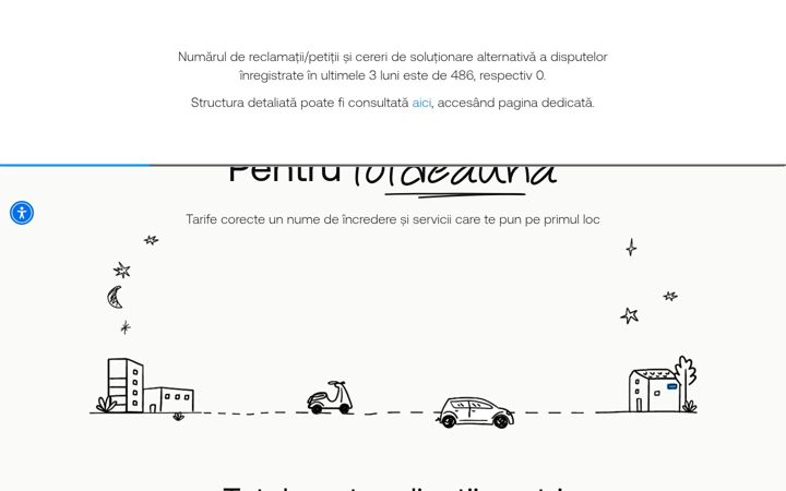 Screenshot of hellasdirect.ro
