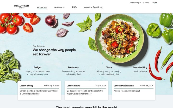 Screenshot of hellofreshgroup.com