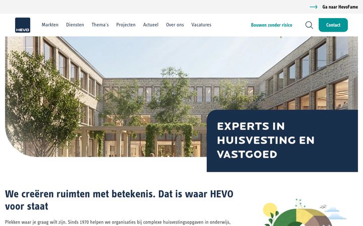 Screenshot of hevo.nl
