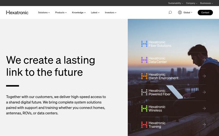 Screenshot of hexatronic.com