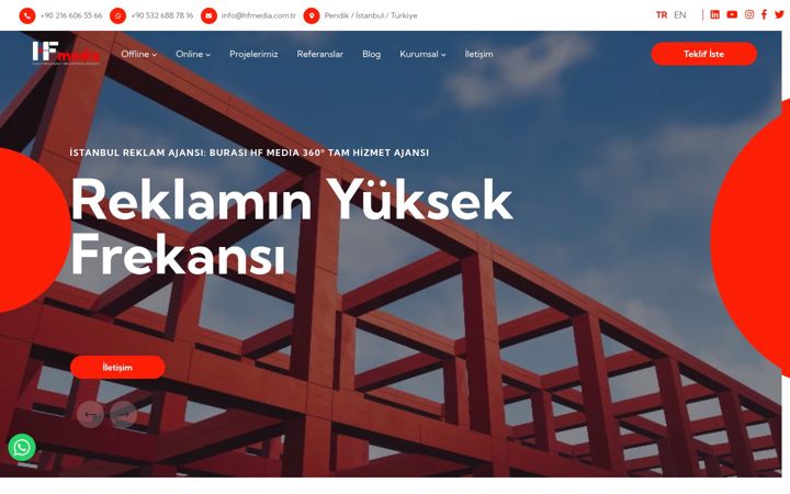 Screenshot of hfmedia.com.tr