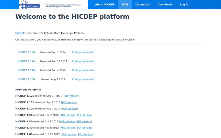Screenshot of hicdep.org