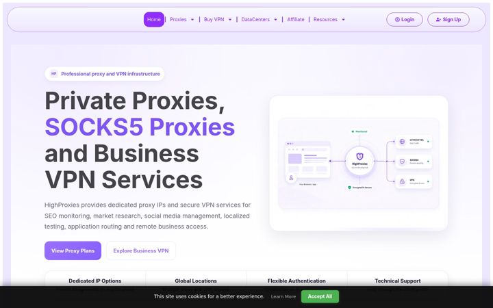 Screenshot of highproxies.com