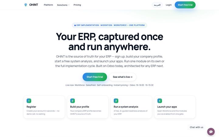 Screenshot of hintegration.com