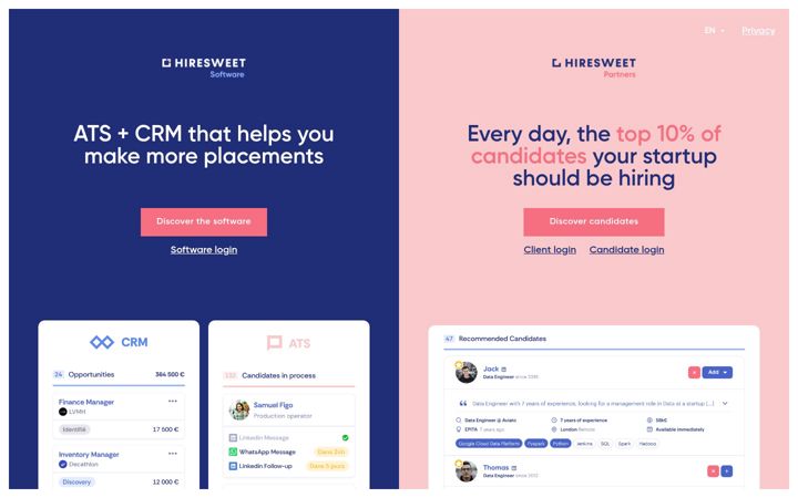 Kuvakaappaus sivustosta hiresweet.com