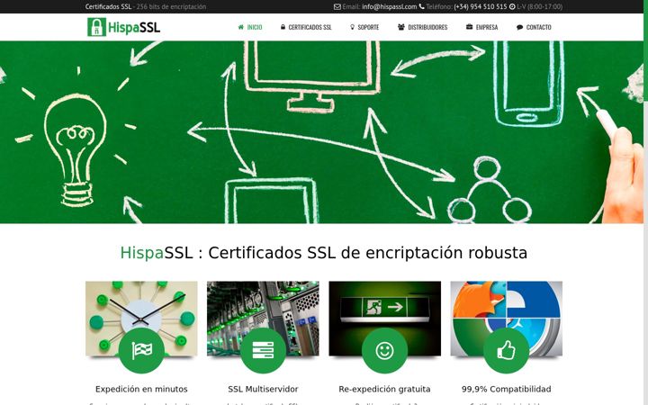 Screenshot of hispassl.com