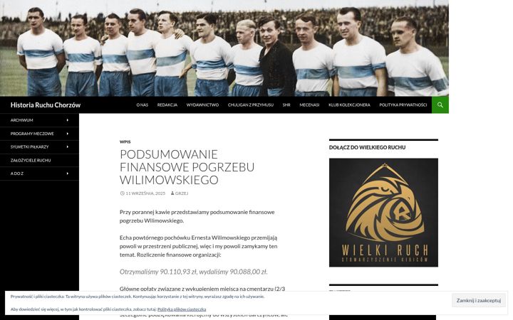 Screenshot of historiaruchu.pl