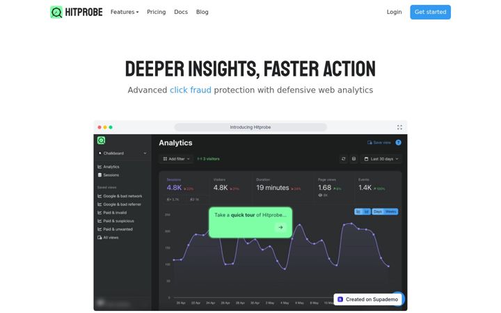 Screenshot of hitprobe.com