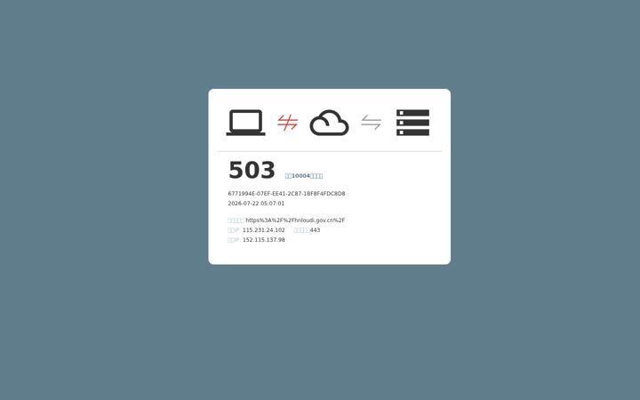 Screenshot of hnloudi.gov.cn