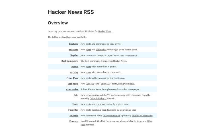 Screenshot of hnrss.org