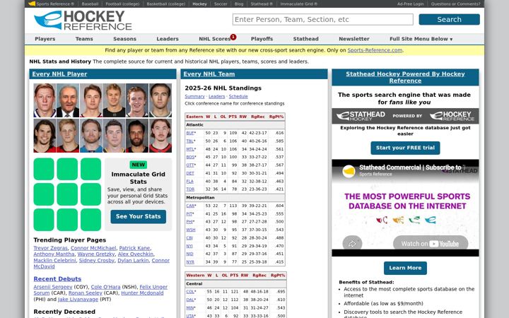 Screenshot di hockey-reference.com