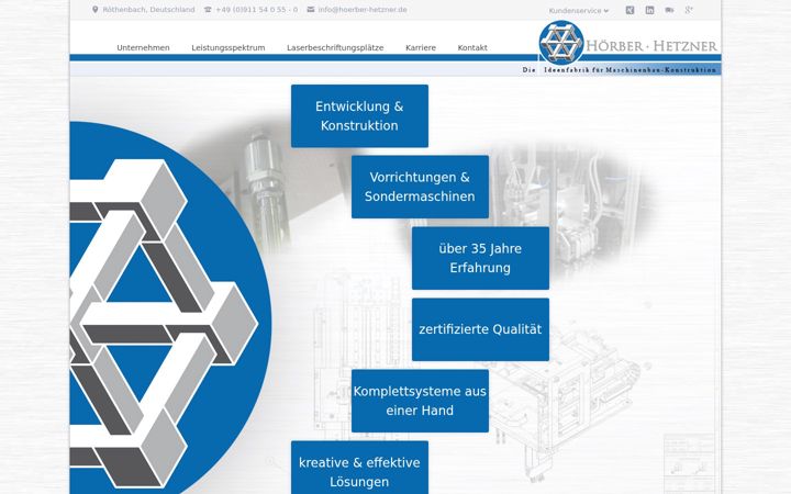 Screenshot of hoerber-hetzner.de