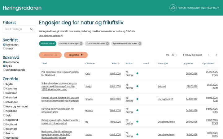 Screenshot of hoeringsradaren.no