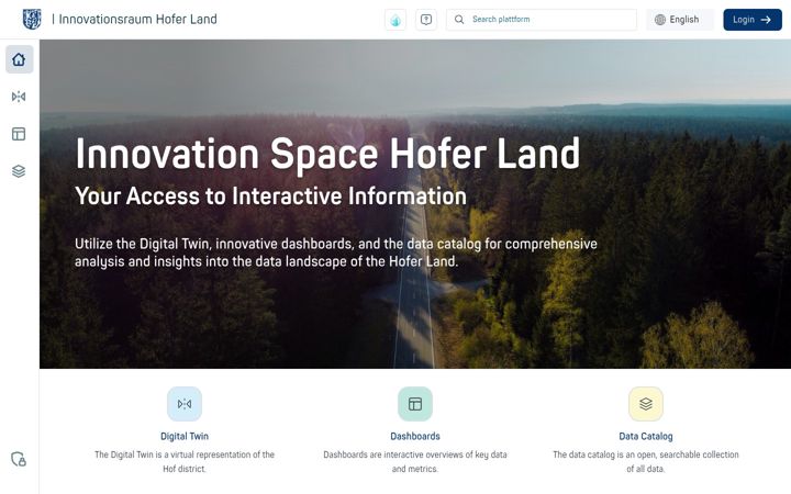 Screenshot of hoferland-digital.de