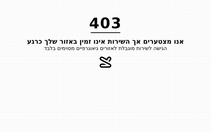 Zrzut ekranu home.idf.il