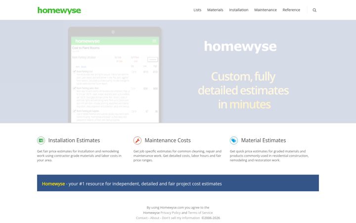 Screenshot of homewyse.com