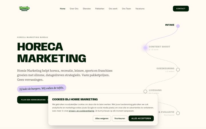 Screenshot of homie.marketing