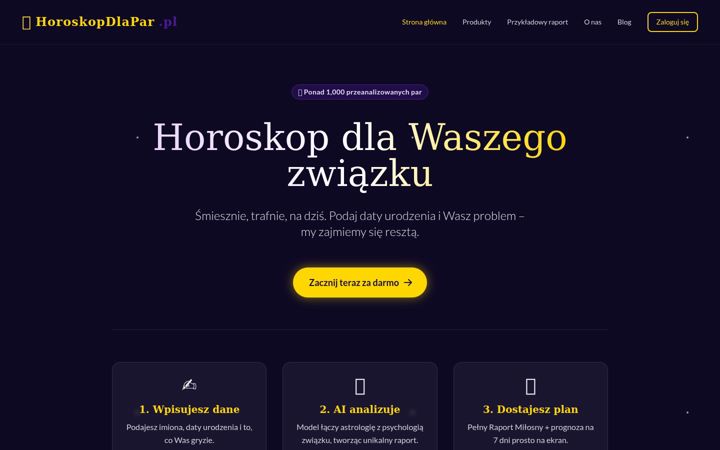 Screenshot of horoskopdlapar.pl