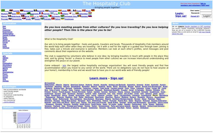 Screenshot of hospitalityclub.org