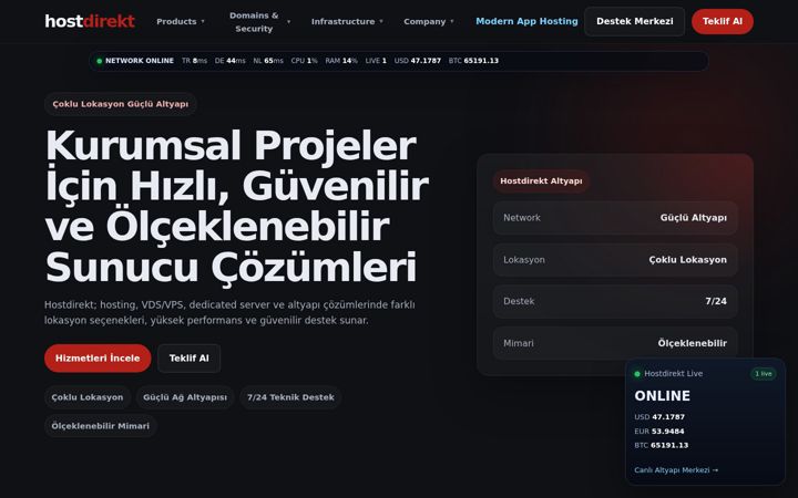 Screenshot of hostdirekt.com