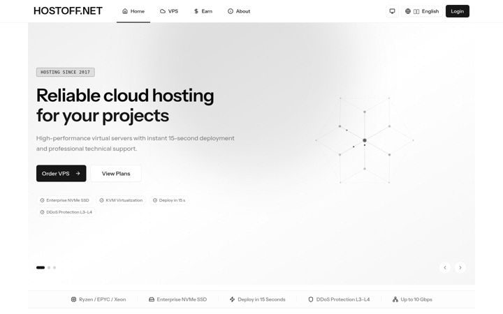 Screenshot of hostoff.net