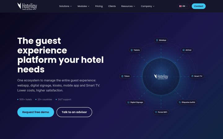 Screenshot of hoteligy.com