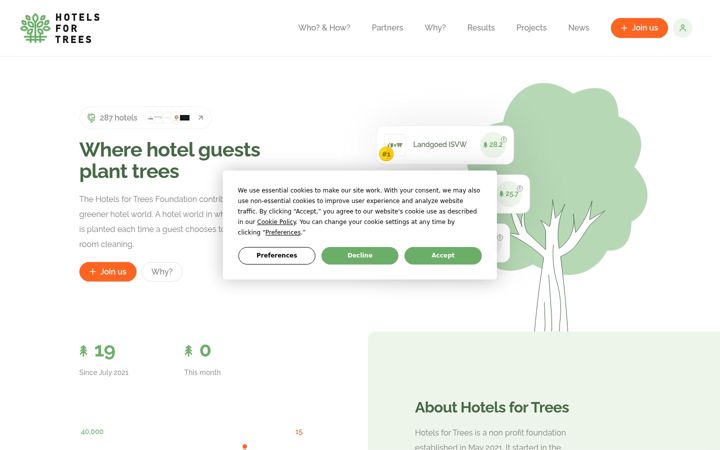 Screenshot of hotelsfortrees.com