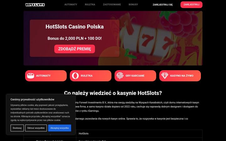 Screenshot of hotslots.org.pl