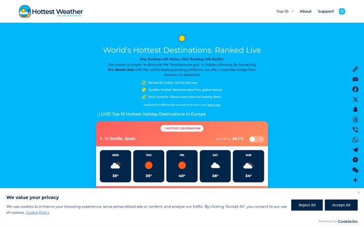 Screenshot of hottestweather.com